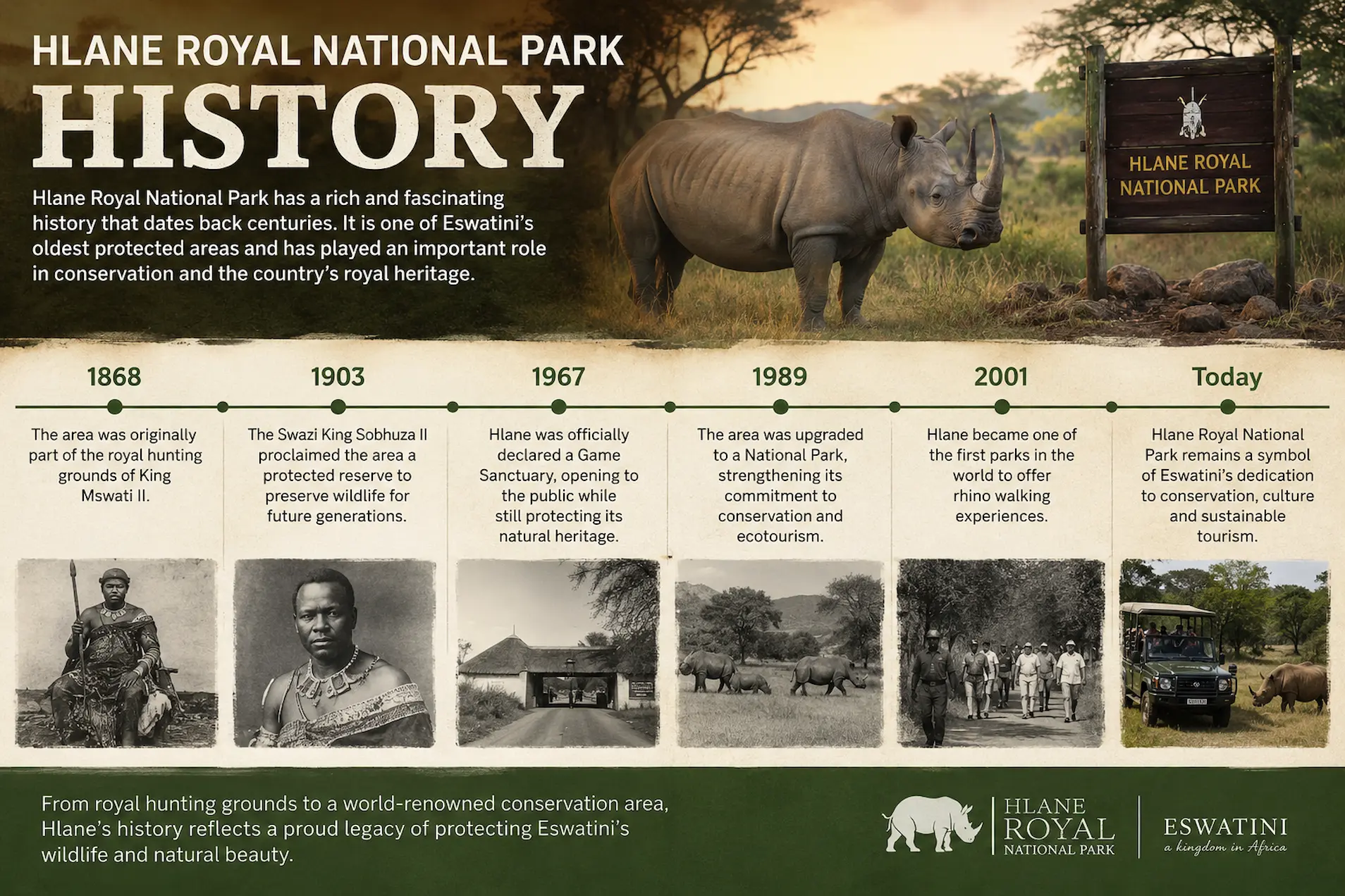 Hlane Royal National Park Eswatini